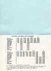 aikataulut/tuominen-saaksjarvi-1976 (2).jpg